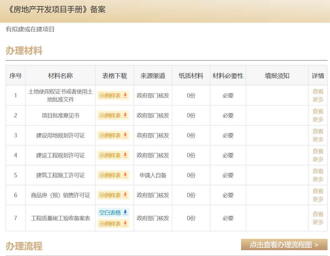 房地产开发项目手册备案办事指南
